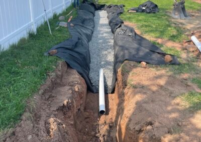 Yard Drainage Contractors | French Drain Installation